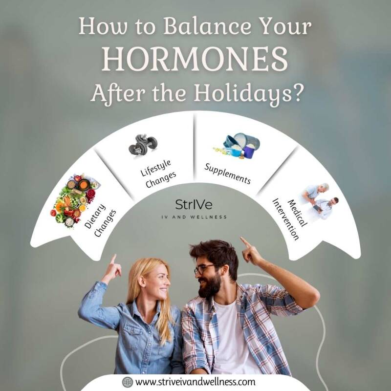 How to Balance Your Hormones After the Holidays