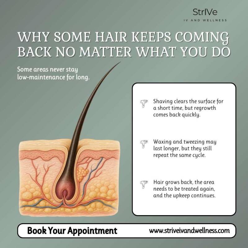 Laser Hair Removal in New Braunfels, TX