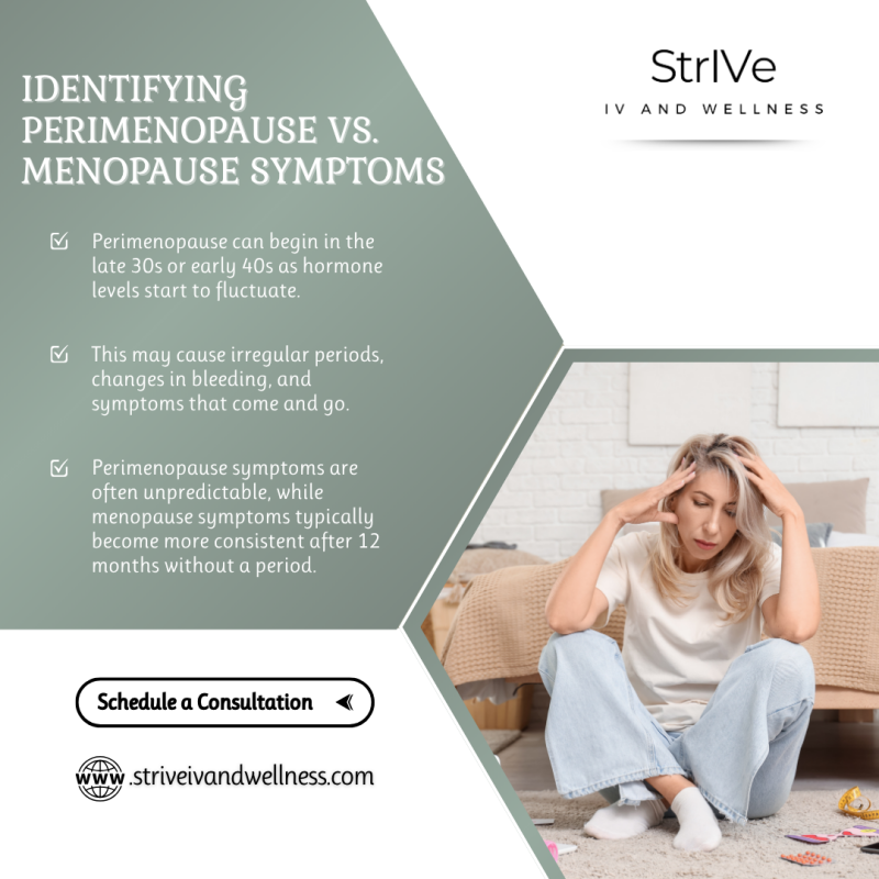 Identifying Perimenopause vs. Menopause Symptoms