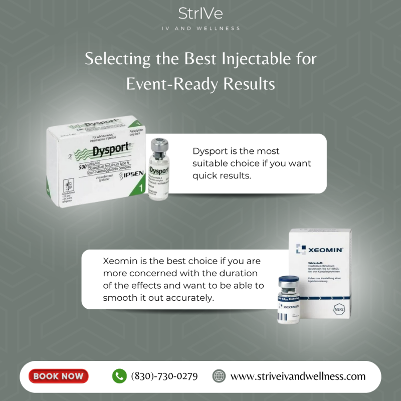 Selecting the Best Injectable for Event-Ready Results
