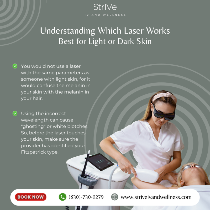 Understanding Which Laser Works Best for Light or Dark Skin