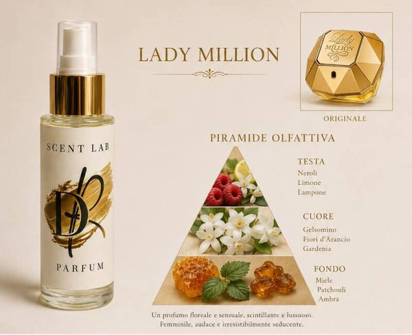 ScentLab 117 dupe lady million Paco Rabanne