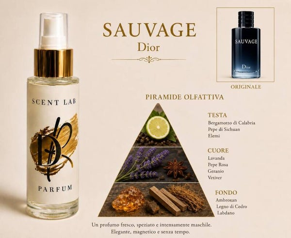ScentLab 004 dupe Sauvage Parfum