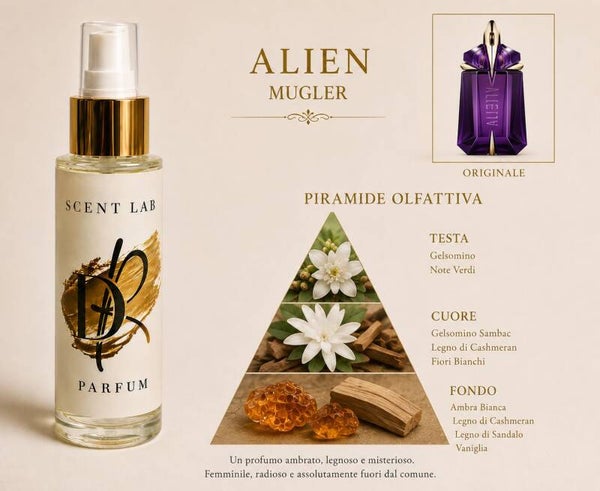 ScentLab 104 dupe Alien Mugler