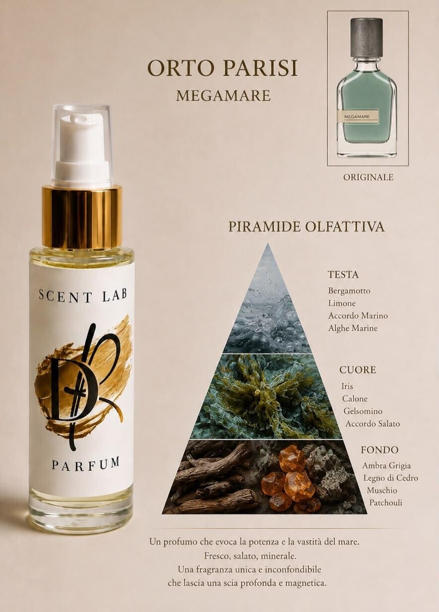 Scent lab 307 dupe Orto  Parisi Megamare