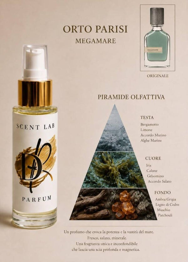 Scent lab 307 dupe Orto  Parisi Megamare