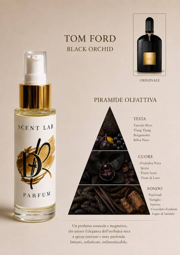 Scent lab 201 dupe black orkid