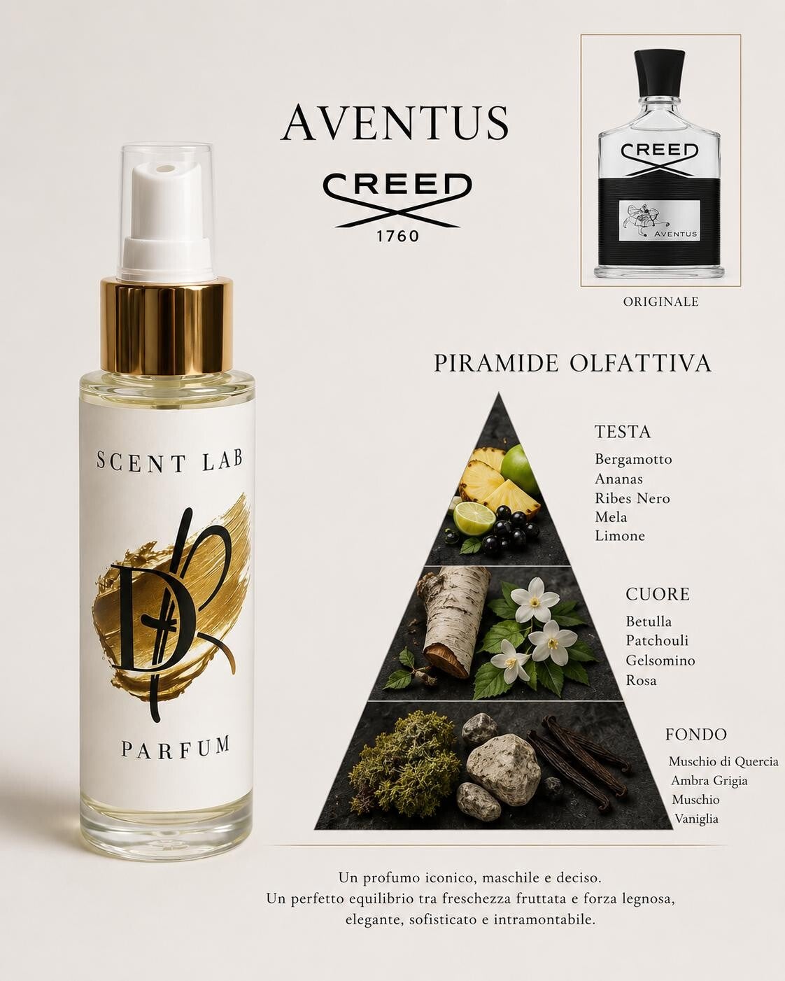 Scent Lab 303 dupe Creed Aventus