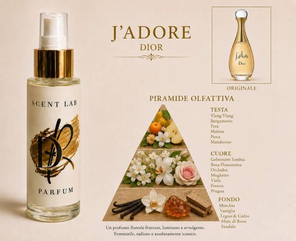 ScentLab 102  dupe J’Adore Dior