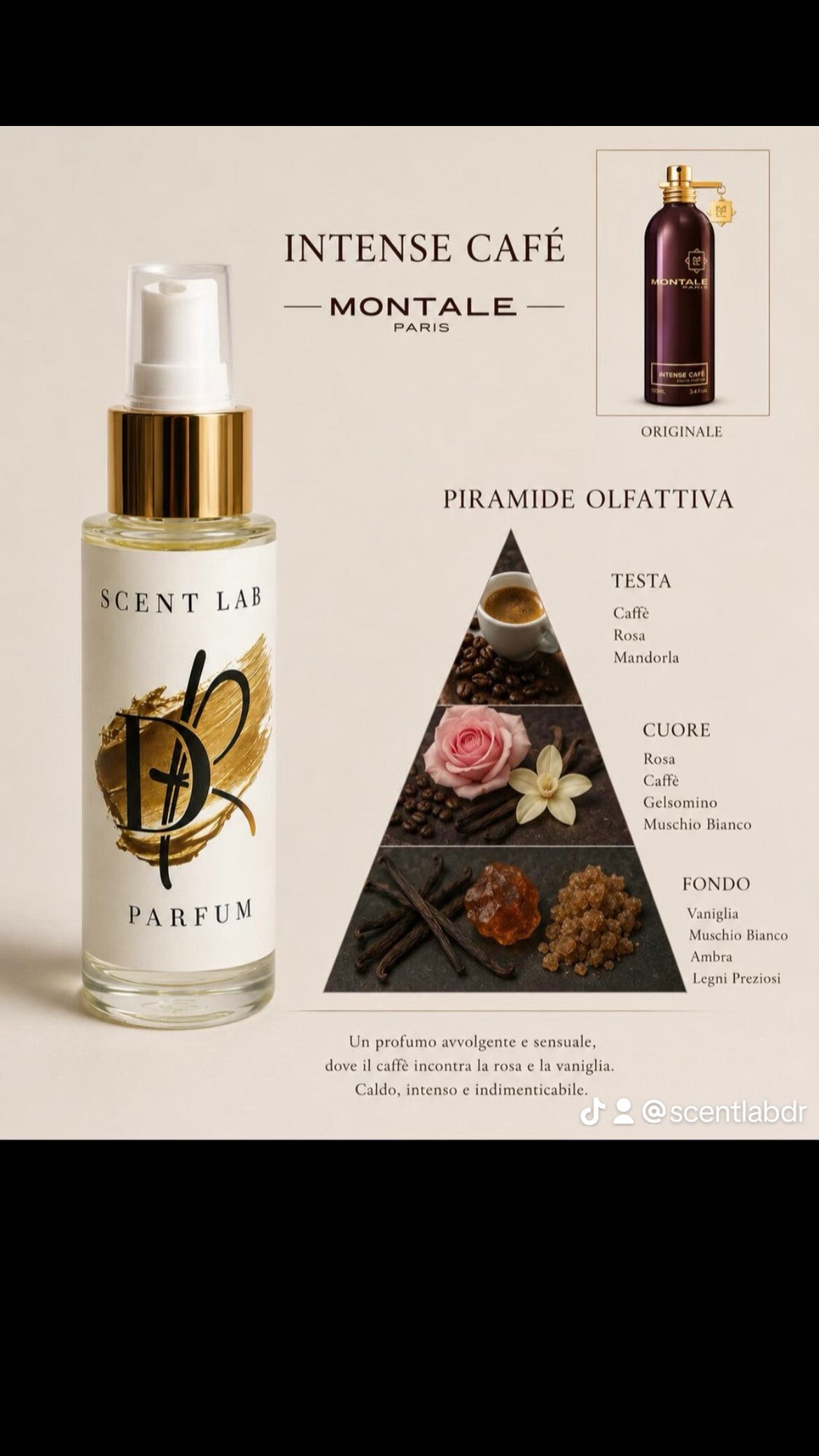 Scelt Lab 203 dupe Montale intense cafe