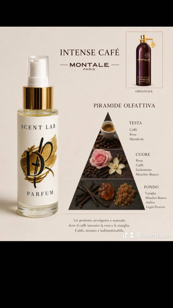 Scelt Lab 203 dupe Montale intense cafe