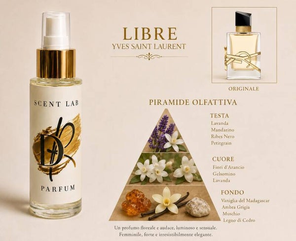 ScentLab 115 dupe libre Yves Saint Laurent