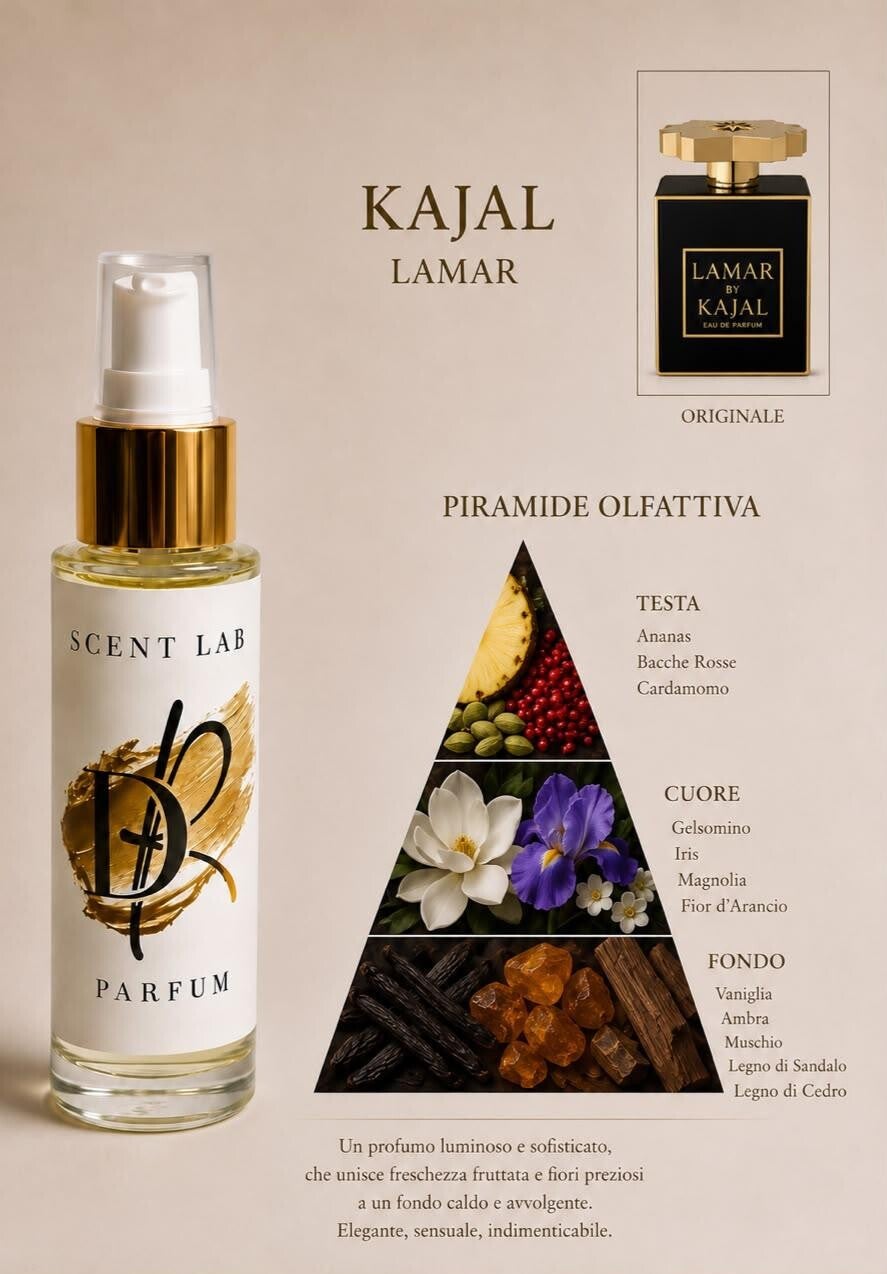 Scent lab 313 dupe Lamar Kajal
