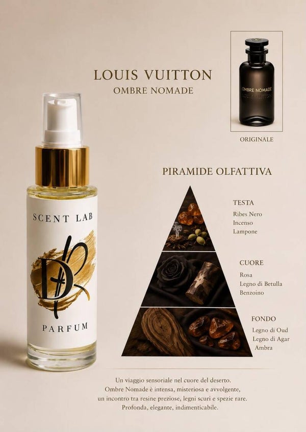 Scent lab 015 dupe Louis Vuitton Ombre Nomade