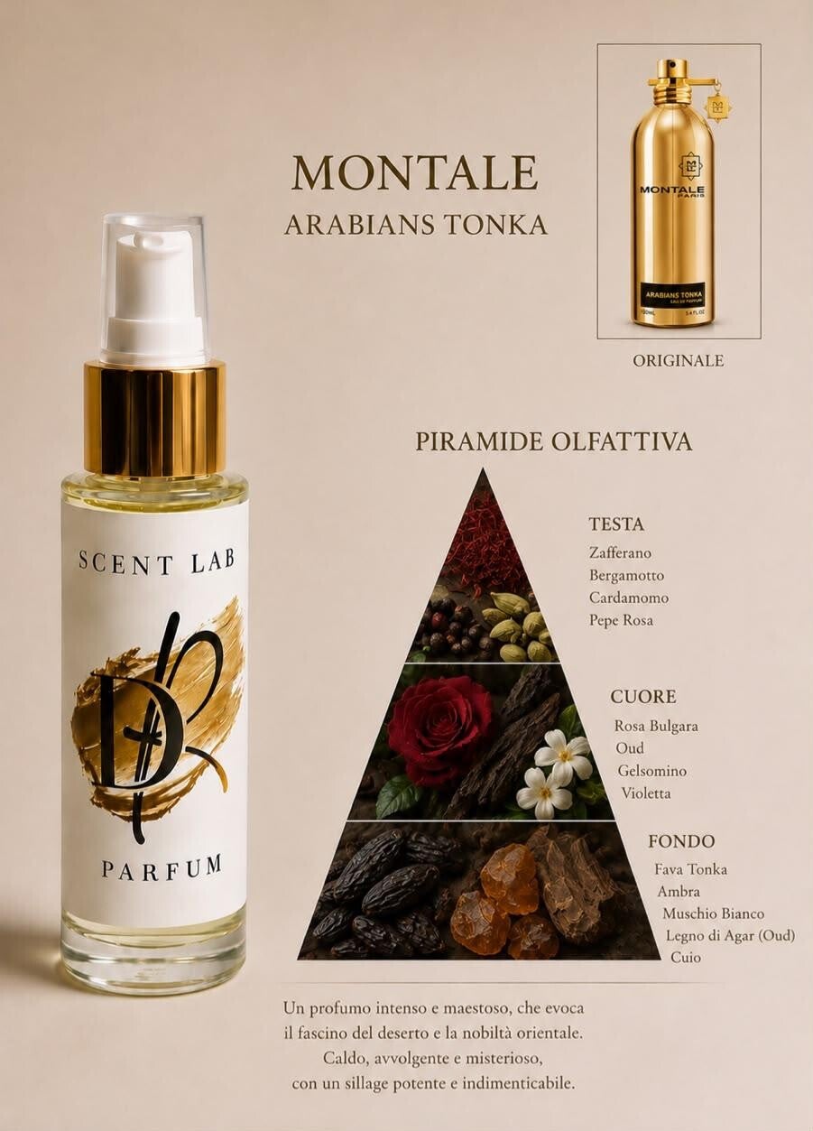 Scent lab 308 dupe Montale Arabians tonka