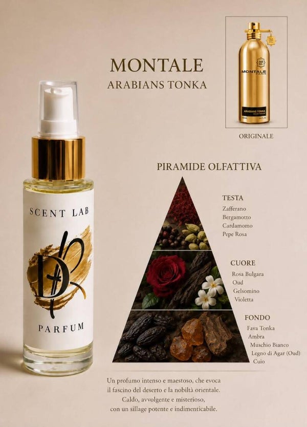 Scent lab 308 dupe Montale Arabians tonka