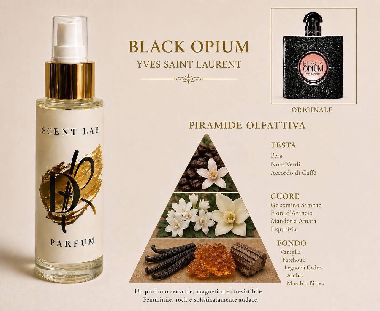 ScentLab 101 dupe Ysl black opium 50 ml