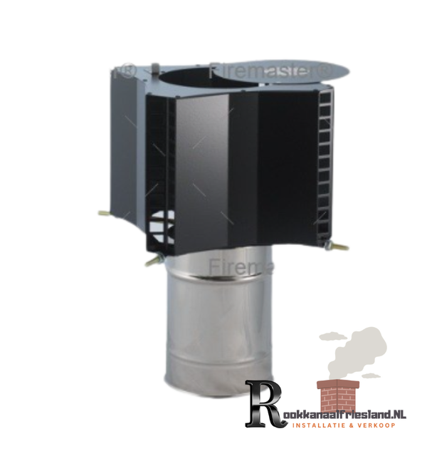Firemaster Basic