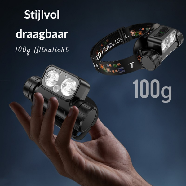 NOVJO Outdoor Oplaadbare LED Hoofdlamp – 1600 Lumen