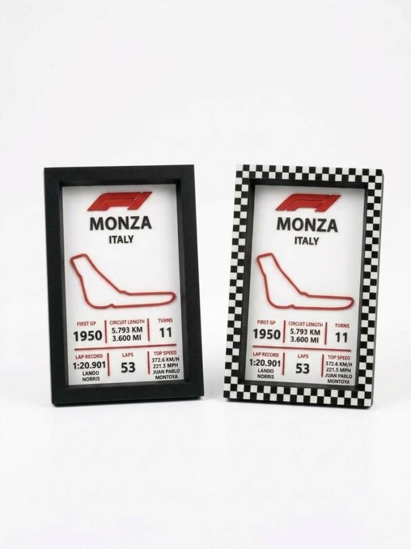 F1 - MONZA - Tabliczka znamionowa toru wyścigowego