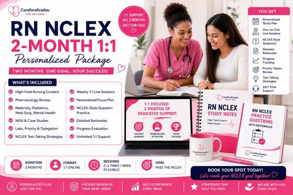 RN NCLEX 2-Month Package Master the NCLEX with Confidence