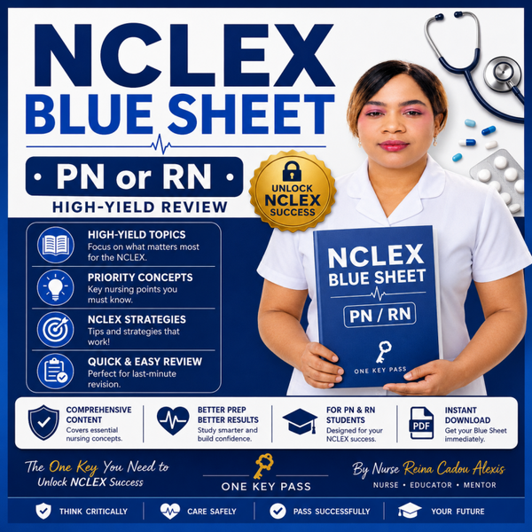 NCLEX BLUE SHEETS RN/PN