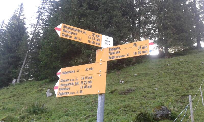 Wegweiser Alplen