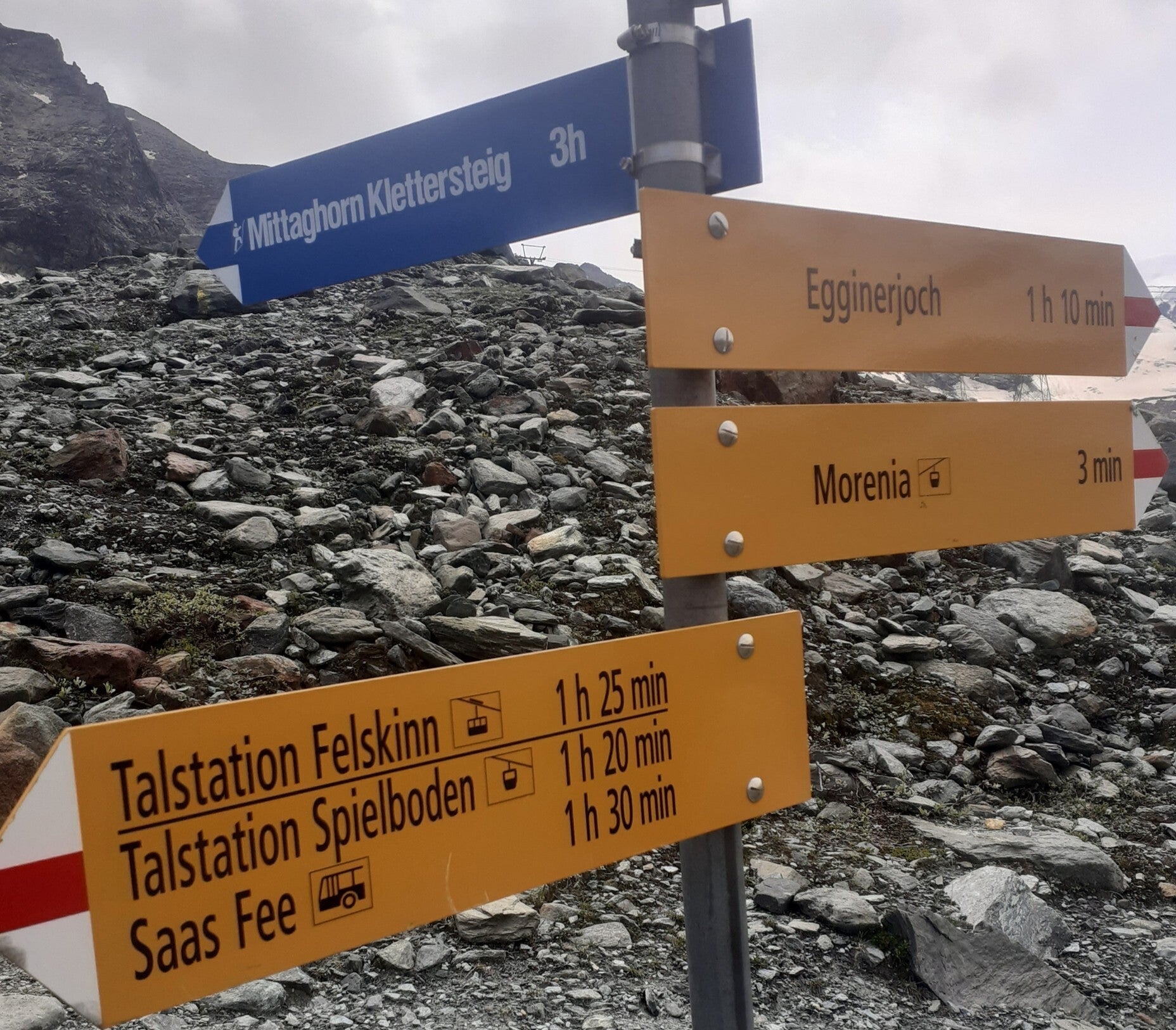 Wegweiser Maste 4 Klettersteig