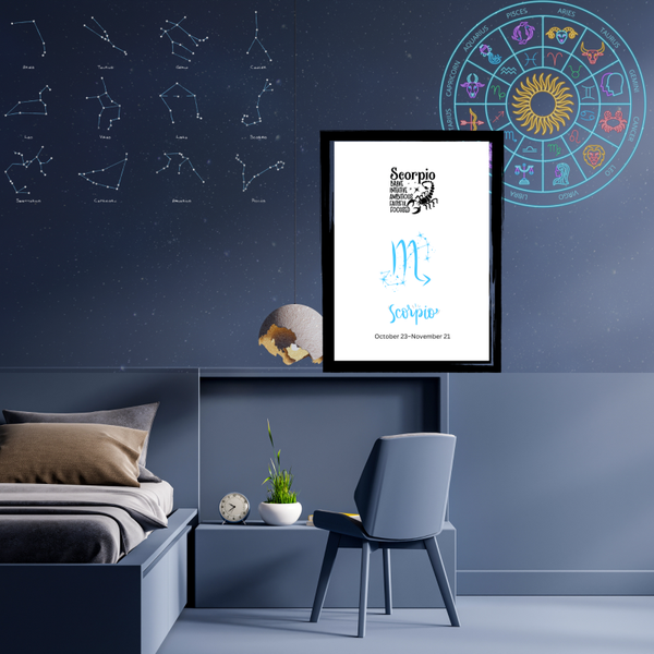 Scorpio Zodiac print