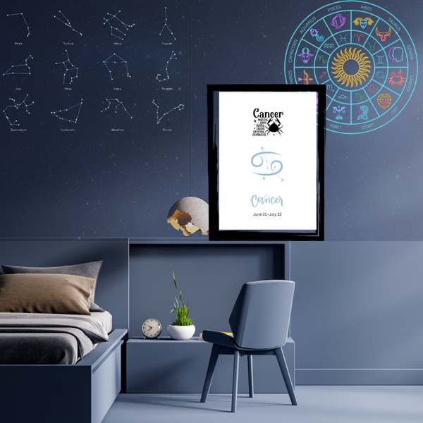 Cancer Zodiac print