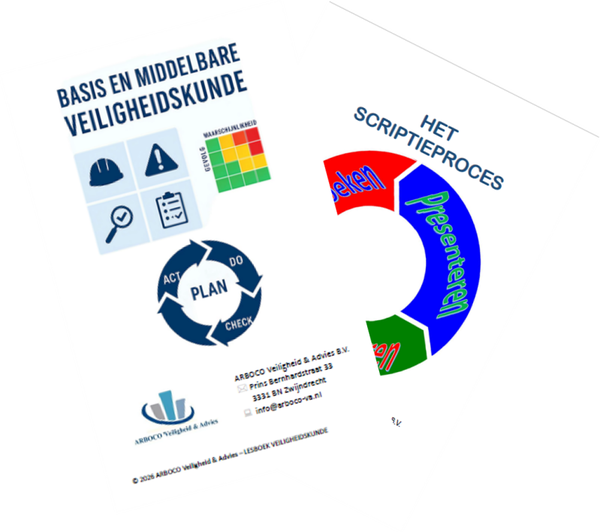 Lespakket MVK (Lesboek MVK / Het Scriptieproces) 2026 versie