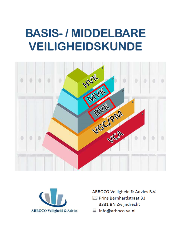 Lesboek Basis- / Middelbare Veiligheidskunde