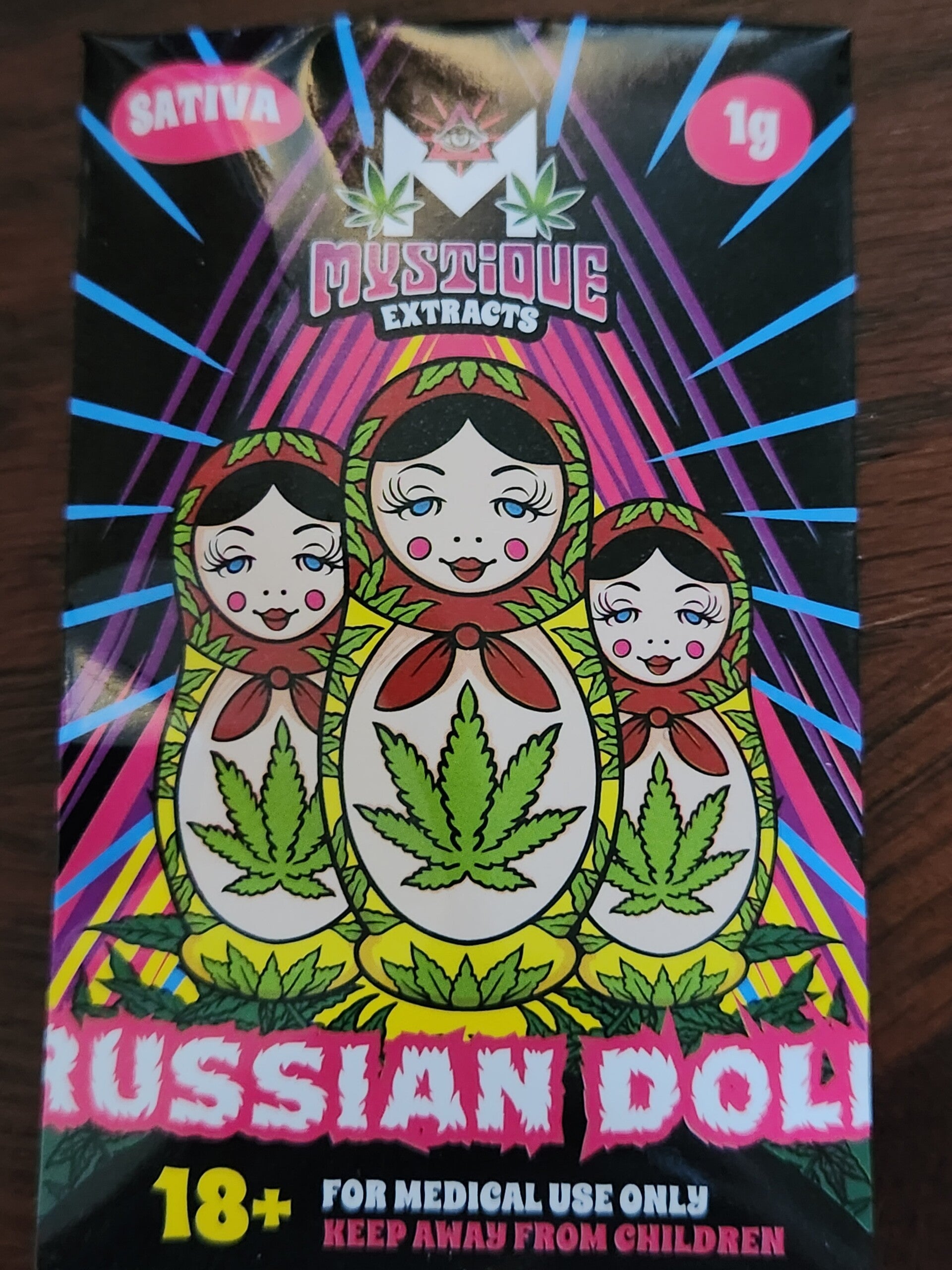 Russian Dolls