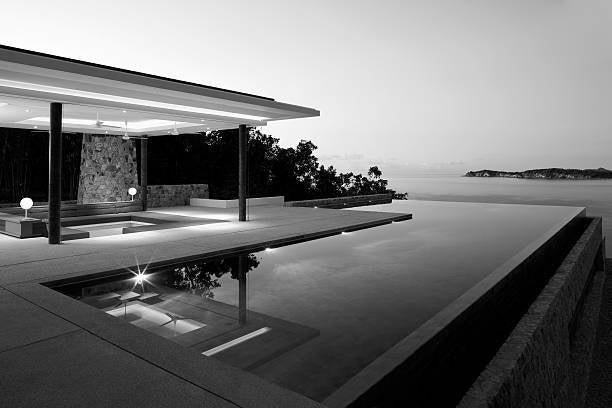 Luxury Estate Security Sydney – GX Elite