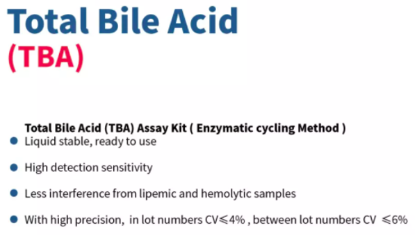 Total Bile Acid (TBA)