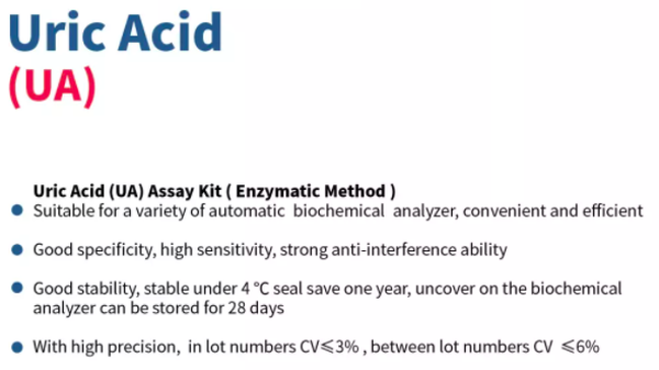 Uric Acid (UA)