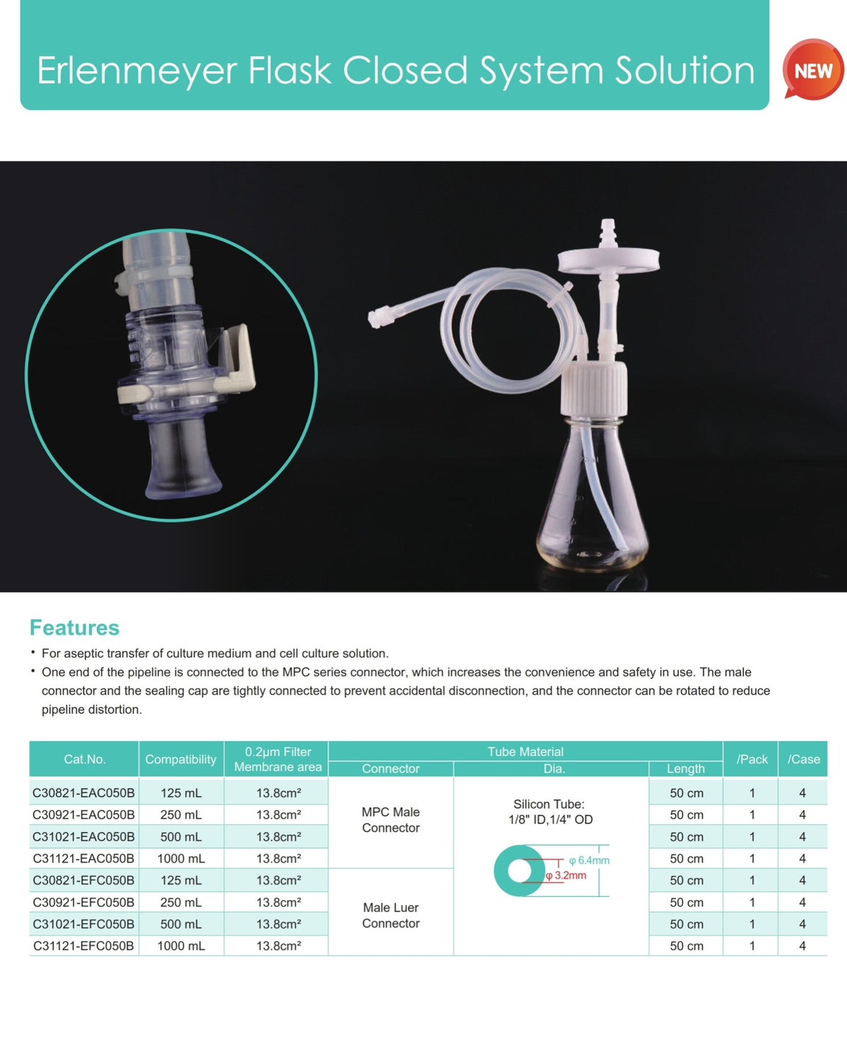 Klosad Lab Erlenmeyer Flask Closed System Solution / Closed System Solution / Lab ...