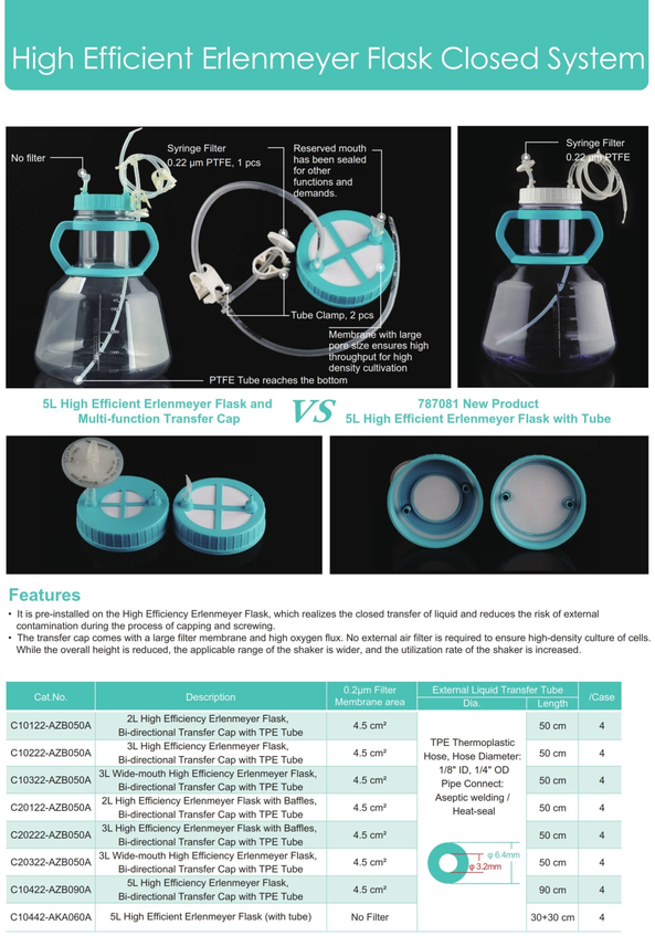 Klosad Lab High Efficiency Erlenmeyer Flask Closed System / Closed System Solution ...
