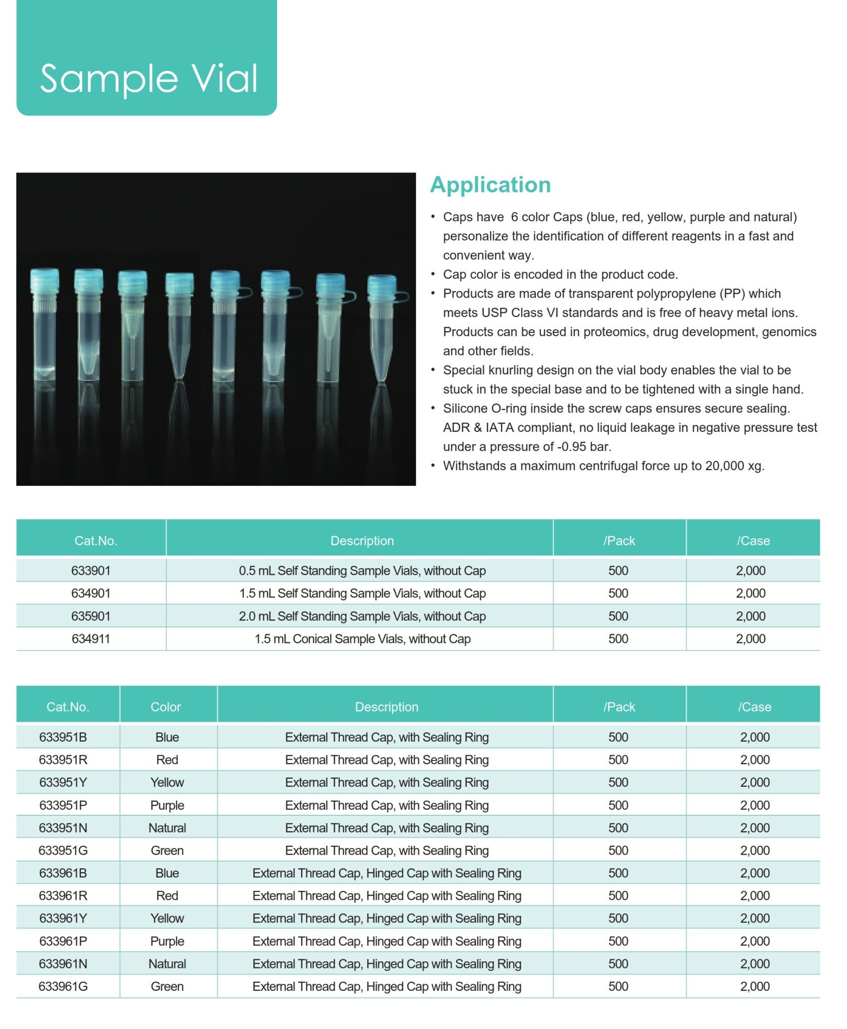 Sample Vial / Liquid Transfer / Lab consumables / Product ...