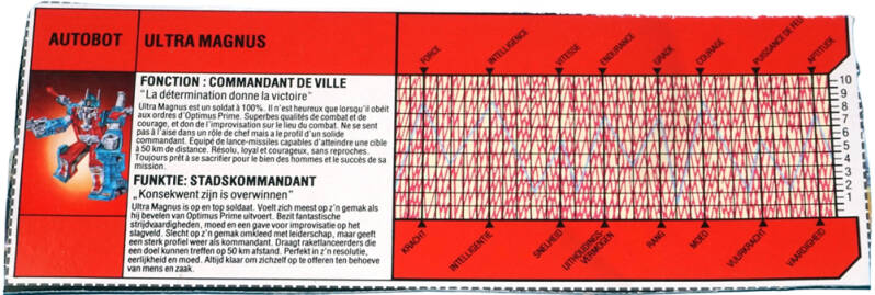transformers_ultramagnus_specs-standard.jpg