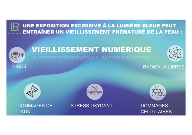 blue light defender lr health beauty