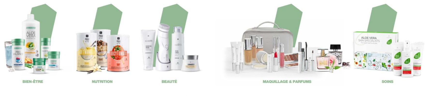 Produits LR