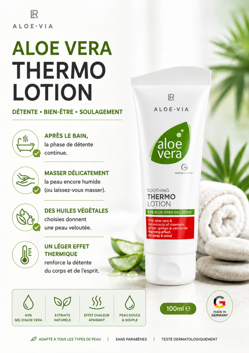 thermolotion lr