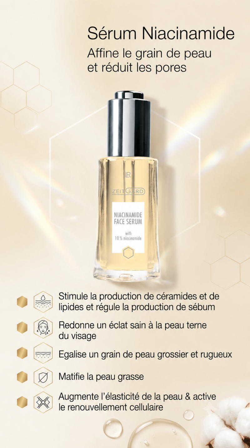 sérum niacinamide zeitgard lr