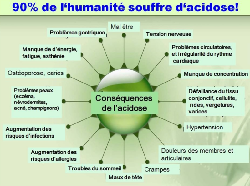 pro balance lr health beauty