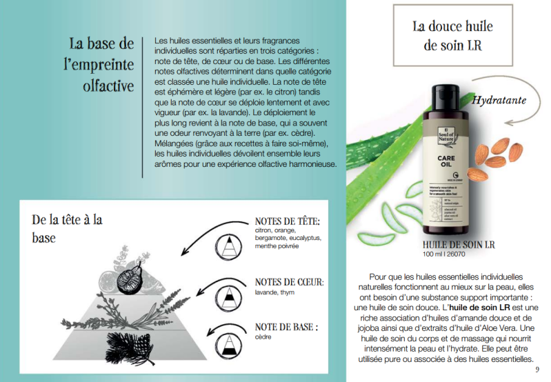 huiles essentielles lr