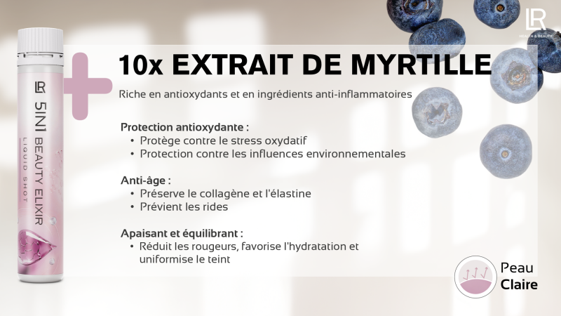  Elixir 5in1 Beauty lr