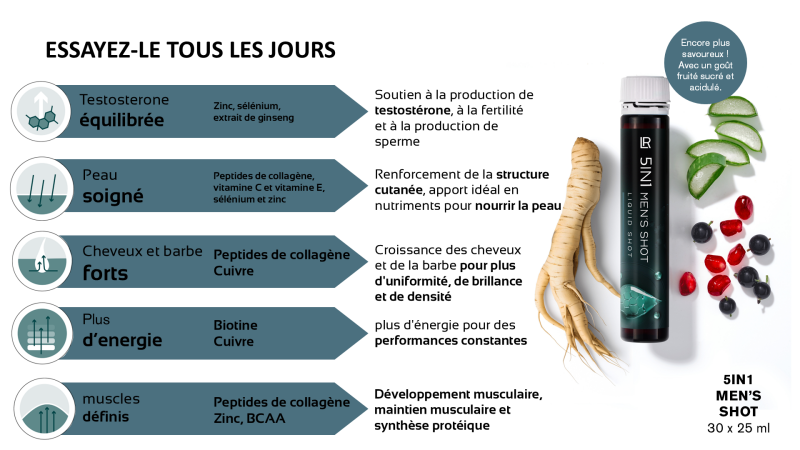 5in1 men’s shot lr