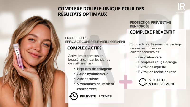 5in1 Beauty Elixir lr