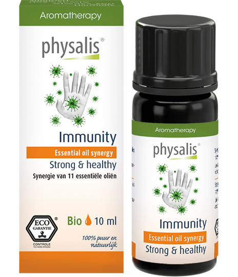 Physalis Immunity